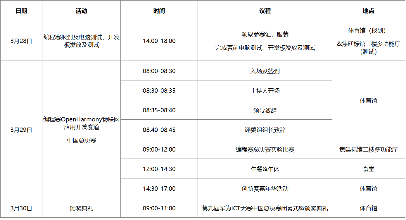 比赛安排表