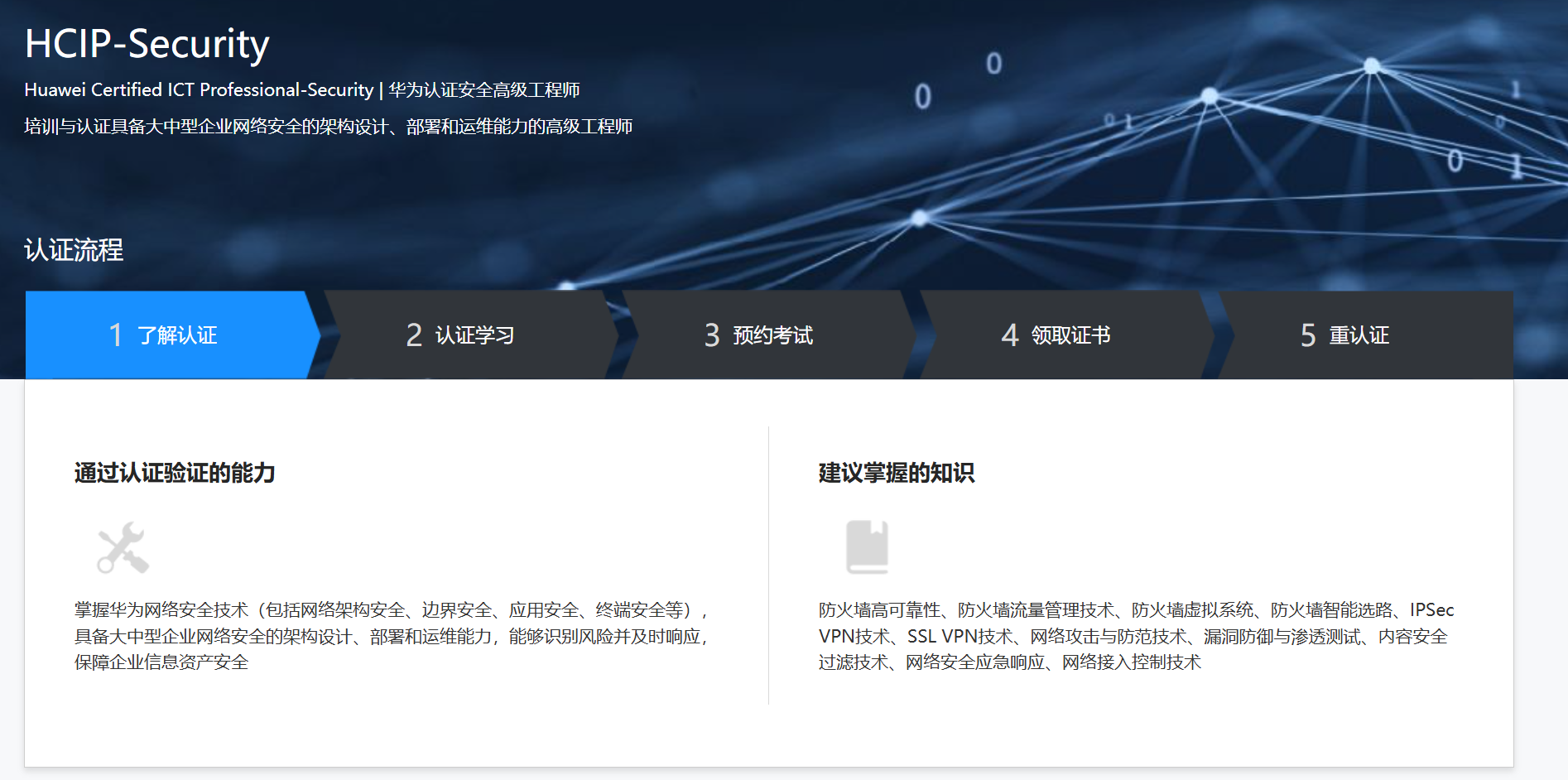 HCIP安全考试内容.png