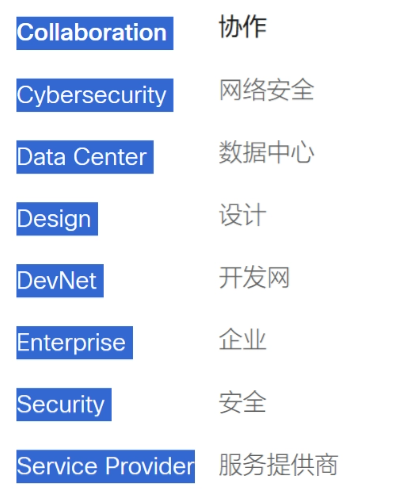 思科全方向.png