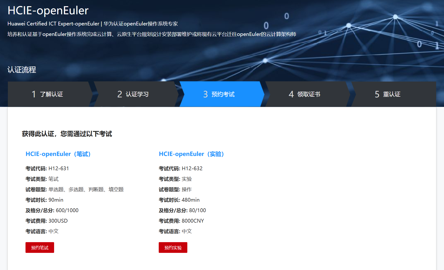 HCIE欧拉考试.png