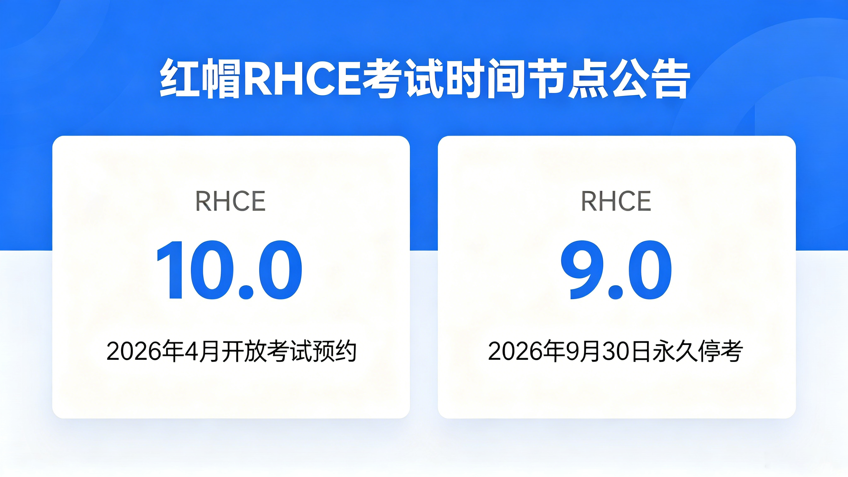 紧急提醒!红帽RHCE 9.0即将停考,RHCE 10.0考试预约已开启!