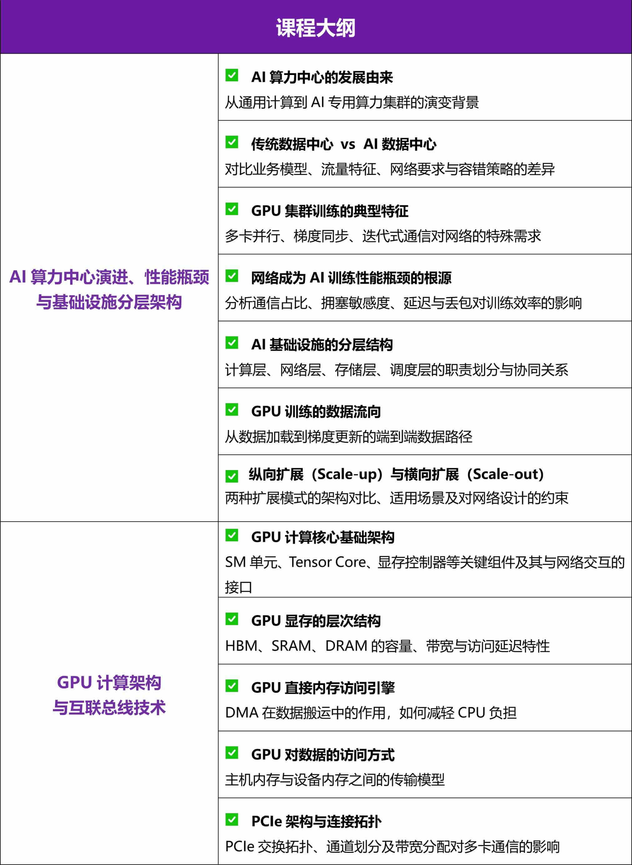 2026.8.6-【新盟教育】AI算力中心网络架构_03.jpg