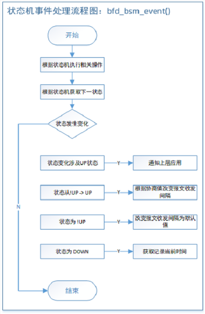 1643377201889915.png 12.png