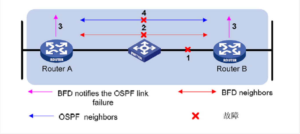 1643377233681819.png 14.png