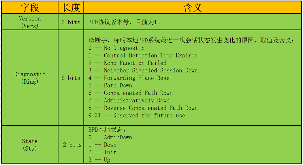 1643377022960535.png 3.png