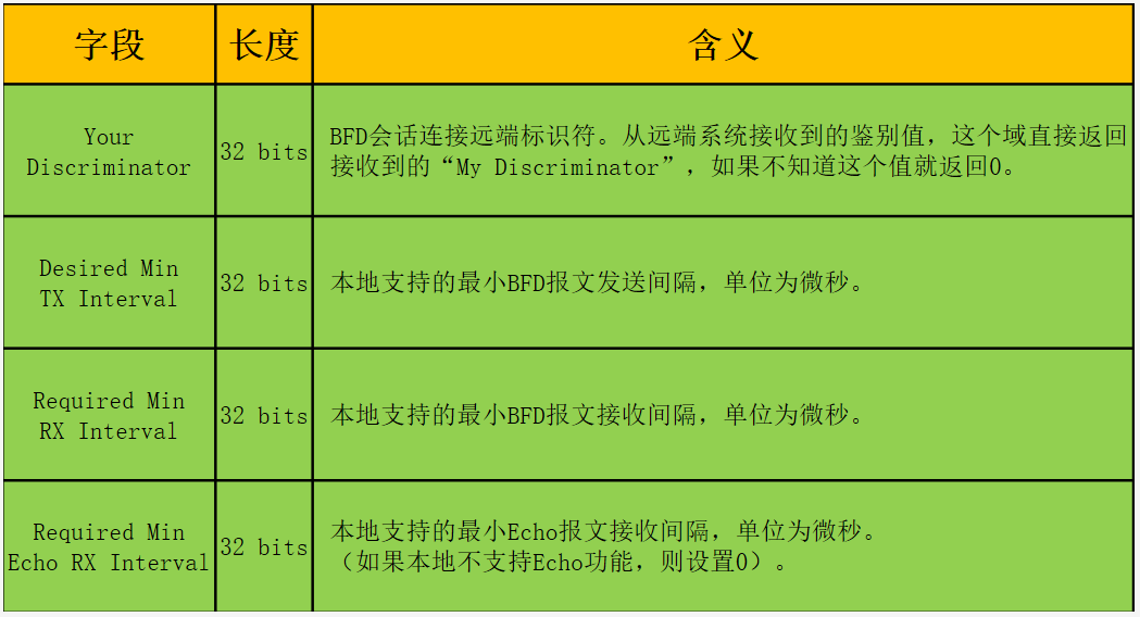 1643377068113130.png 6.png