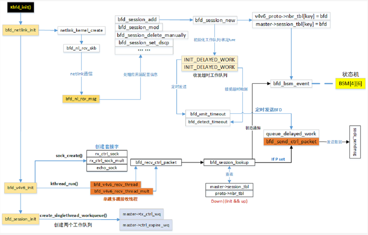 1643377133366830.png 9.png