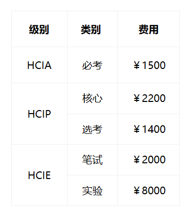 1684492429341994.png 缴费.png