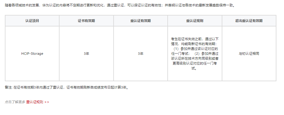 1684495606632990.png HCIP-重新认证.png