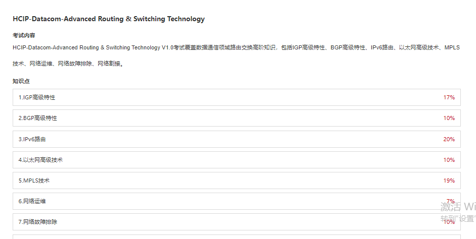 1686225168335680.png HCIP-数通考试大纲2.png