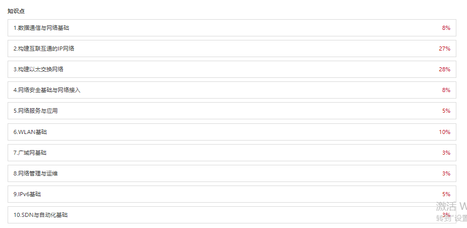 1686570088168165.png 考试大纲2.png