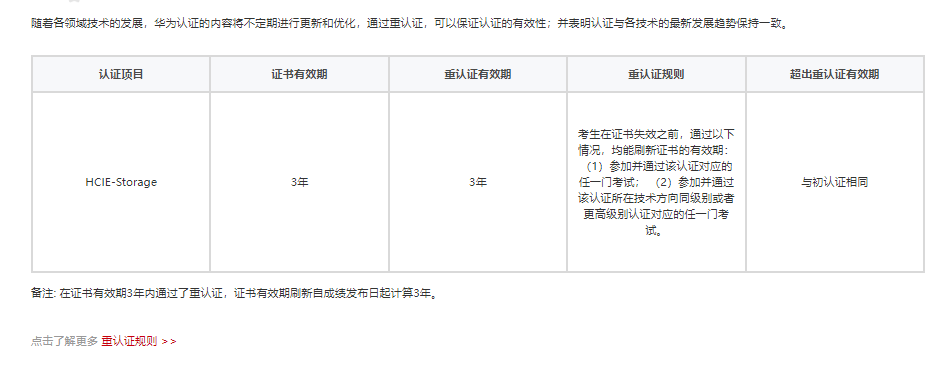 1689065371846041.png HCIE-重认证.png