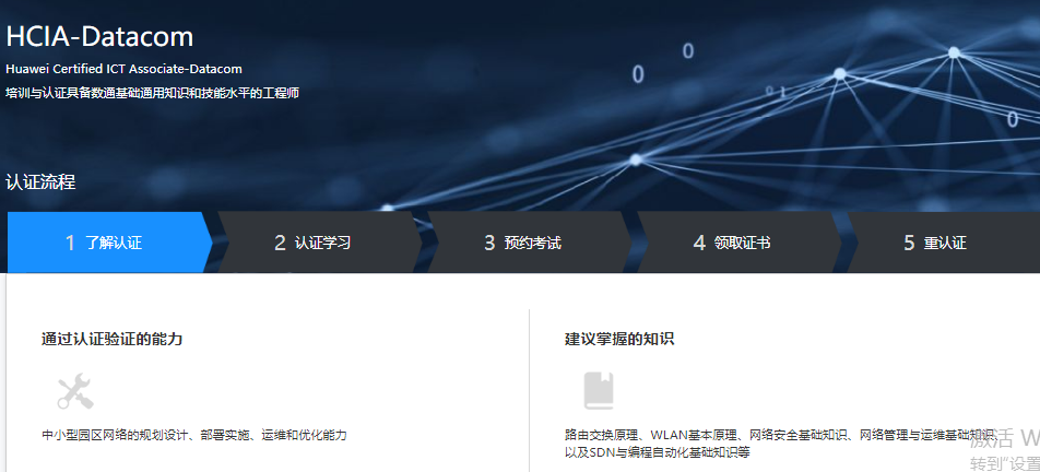 1690631175955706.png HCIA-数通简介.png