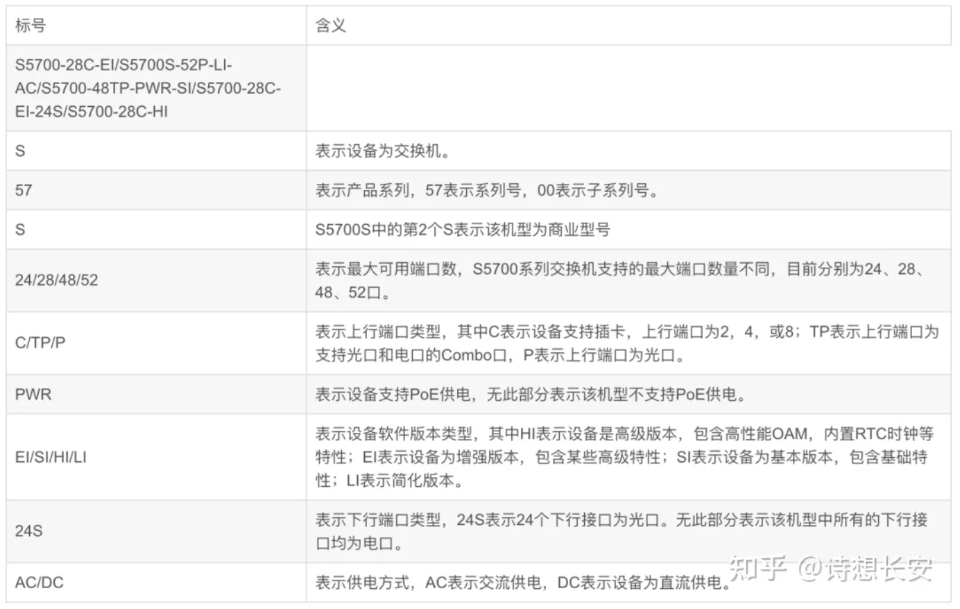 网络55.png