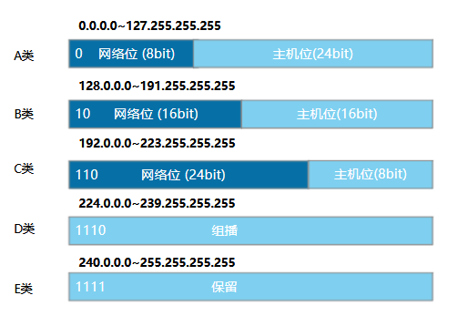 1712648045795744.png 图片3.png