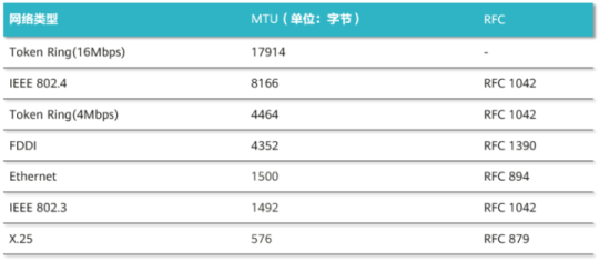 1712818200657591.png 图片2.png