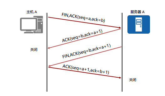 1712818694950746.png 图片5.png