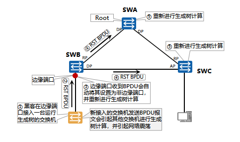 1713354056395416.png 图片9.png