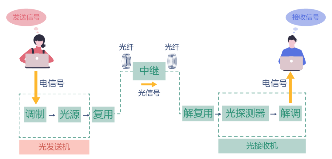 1713179120454198.png 图片3.png