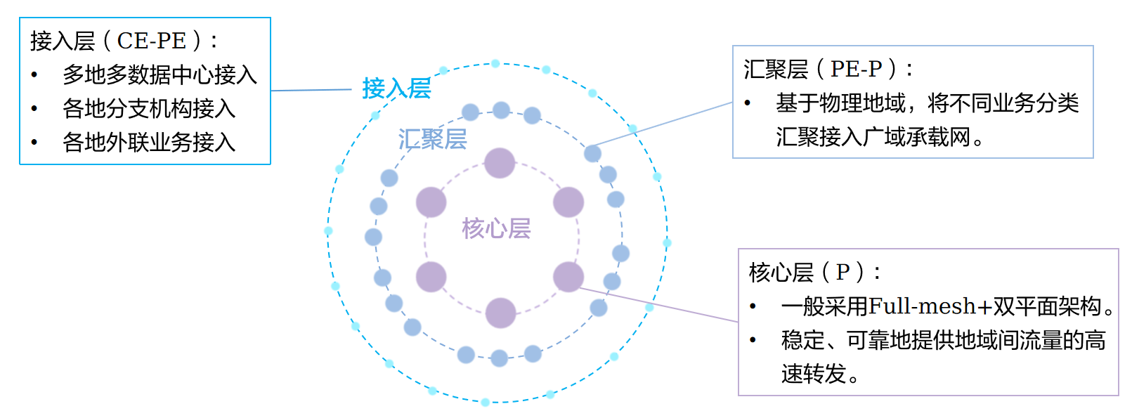 1713788097110238.png 图片3.png