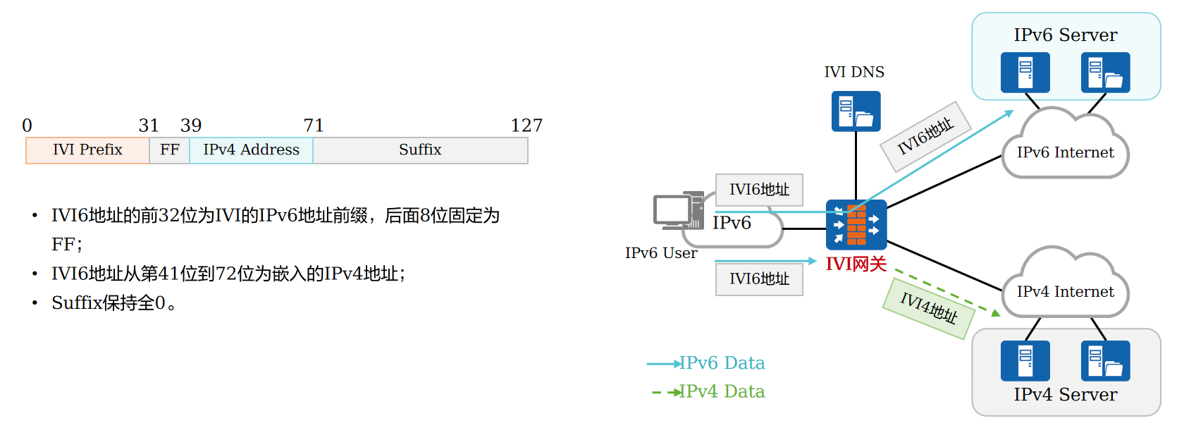 1713847139778314.png 图片8.png