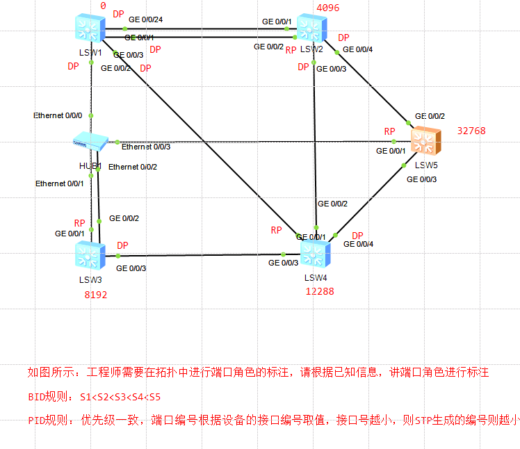 (P2{H$C%AGU]V747%1@ET97.png