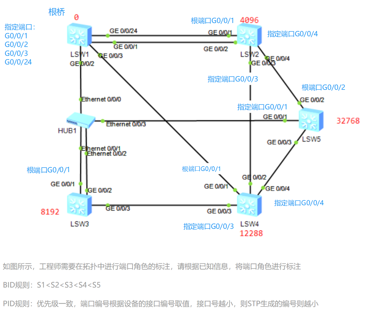 PixPin_2025-05-20_10-25-11.png